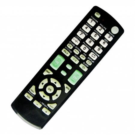     Rexant RX-E877 (38-0015)